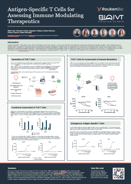 Antigen-specific T cells for assessing Immune modulating therapies RoukenBio research poster.png