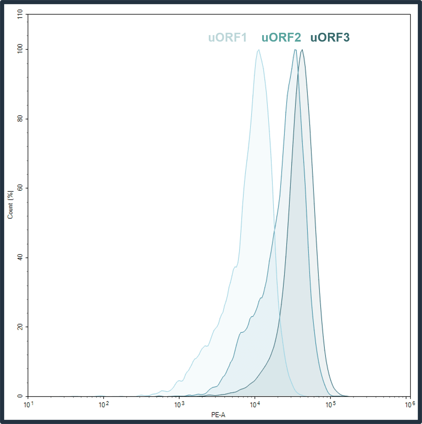 Attenuation.png