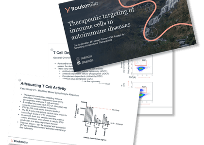 Autoimmunity assays - RoukenBio.png