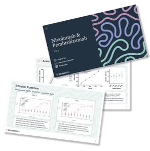 Biosimilars assay data - Nivolumab & Pembrolizumab - PD-1 -RoukenBio.png