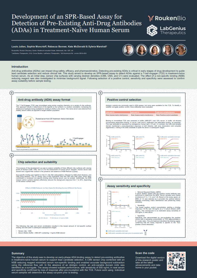 Louis LabGenius Research poster SPR.png