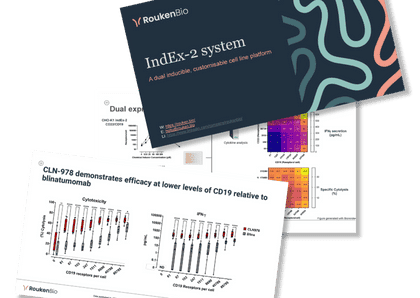 RoukenBio - IndEx-2 dual inducible cell line system technical presentation.png