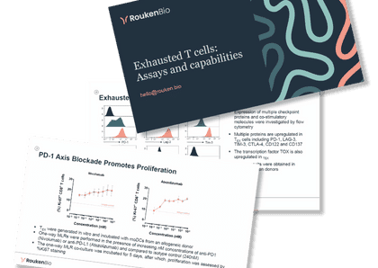 RoukenBio T cell exhaustion - exhausted T cell assays and capabilities.png