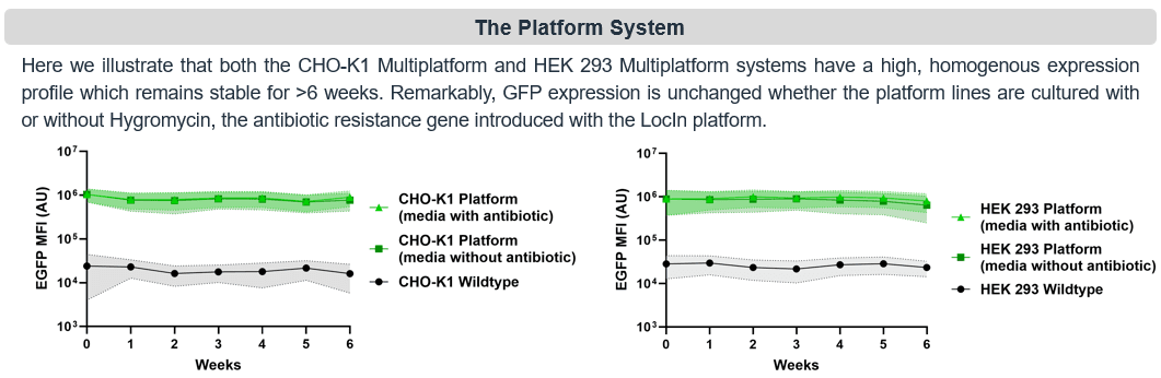 the locin platform system.png